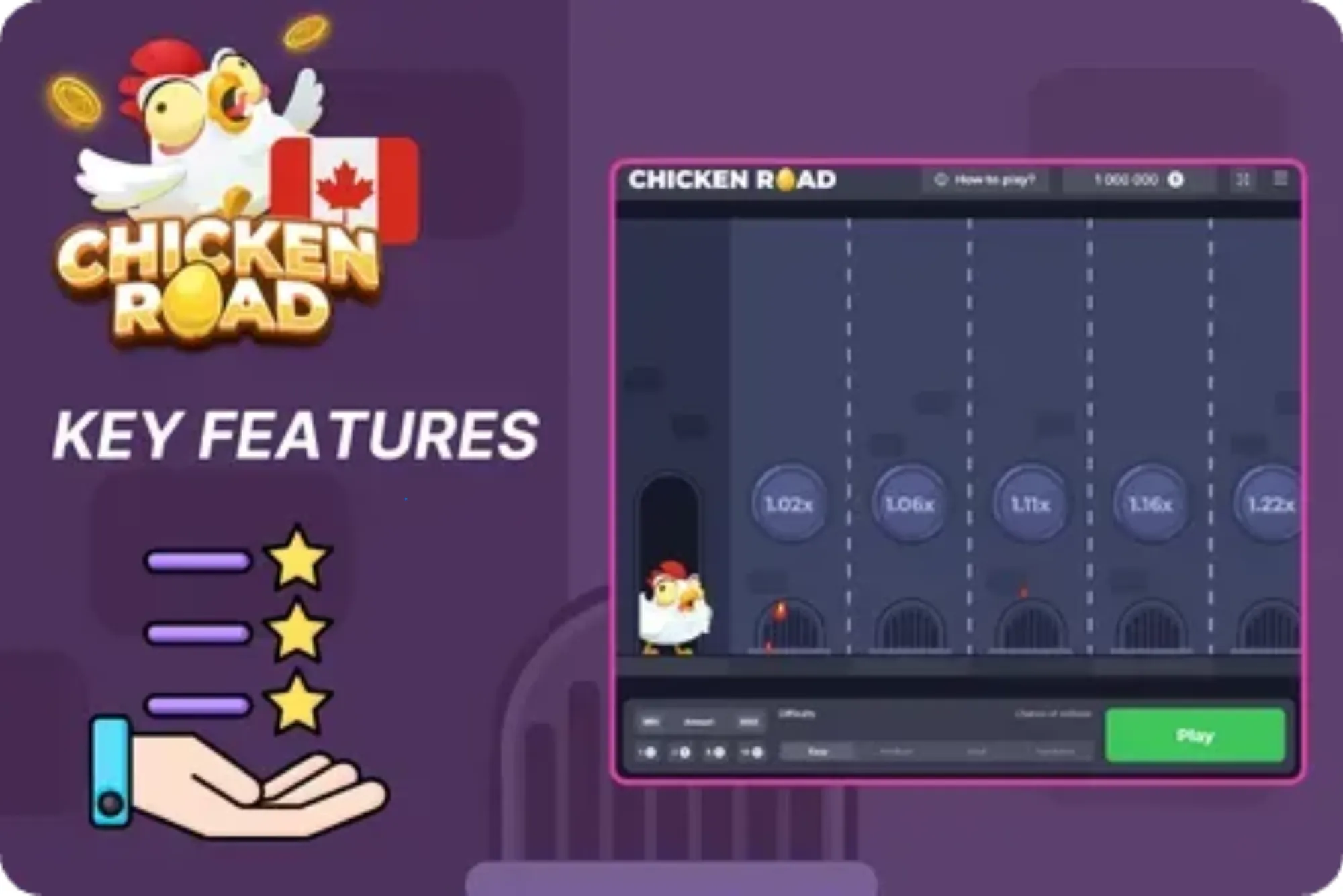 How to unlock new levels in chicken road game